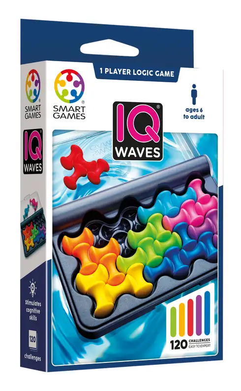 IQ Waves – Produktbild